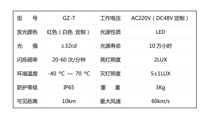 航空障碍灯技术参数